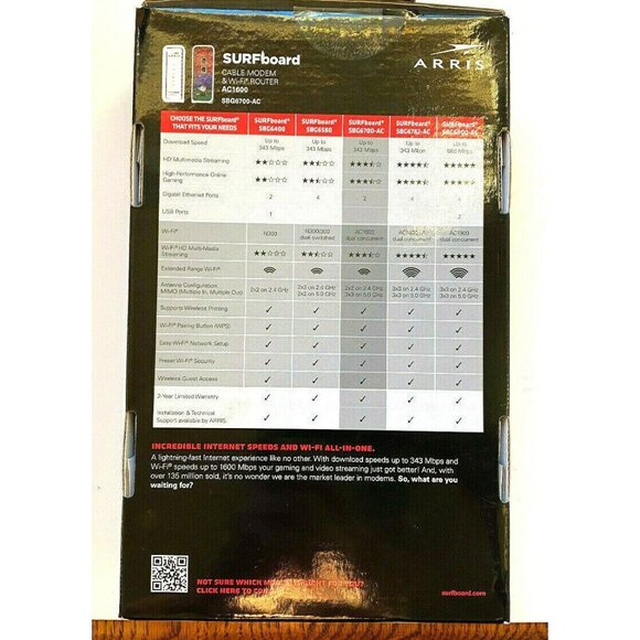 Arris SURFboard SBG6700-AC 8x4 DOCSIS 3.0 Cable Modem with AC1600 WiFi Router - Picture 4 of 9